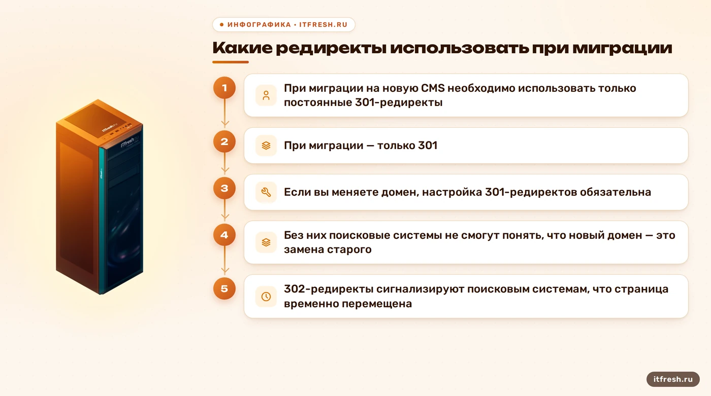Какие редиректы использовать при миграции: При миграции на новую CMS необходимо использовать только постоянные 301-редиректы