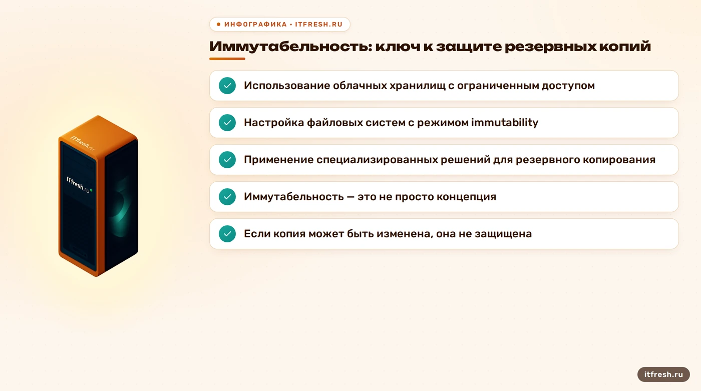 Иммутабельность: ключ к защите резервных копий: Использование облачных хранилищ с ограниченным доступом