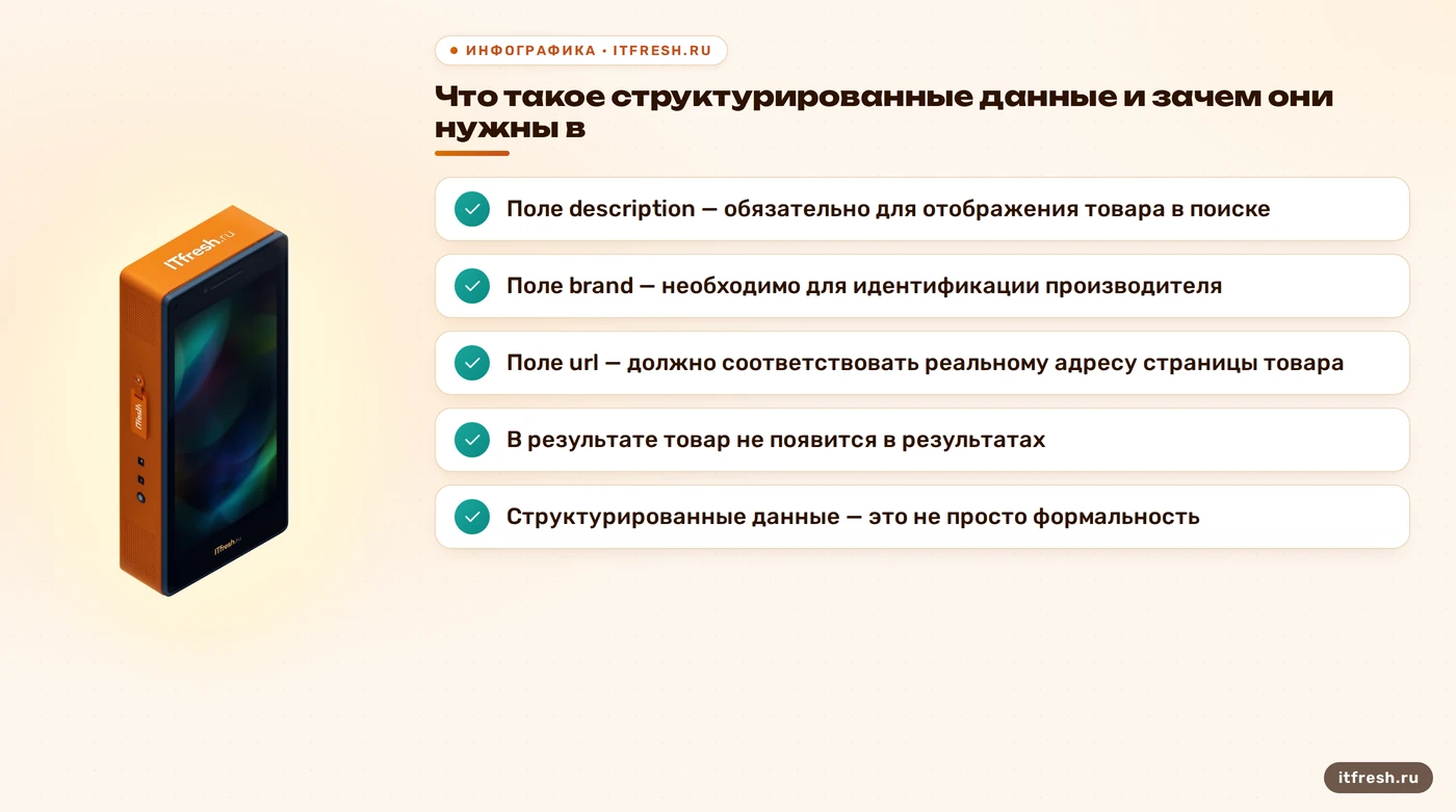 Что такое структурированные данные и зачем они нужны в: Поле description — обязательно для отображения товара в поиске