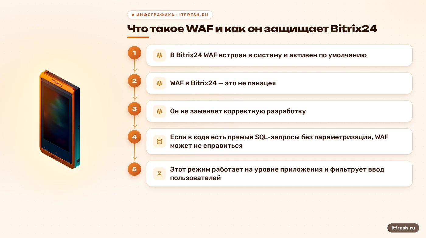 Что такое WAF и как он защищает Bitrix24: В Bitrix24 WAF встроен в систему и активен по умолчанию