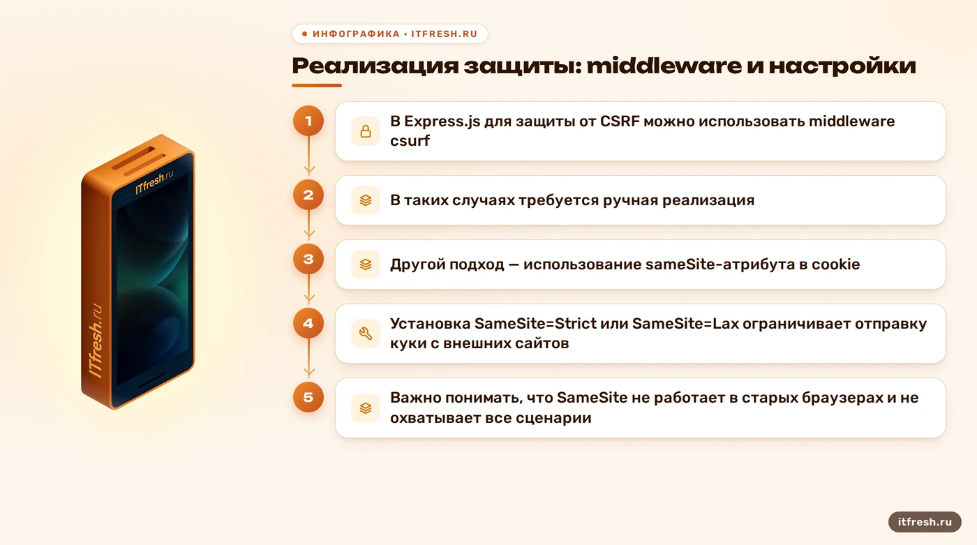Реализация защиты: middleware и настройки: В Express.js для защиты от CSRF можно использовать middleware csurf