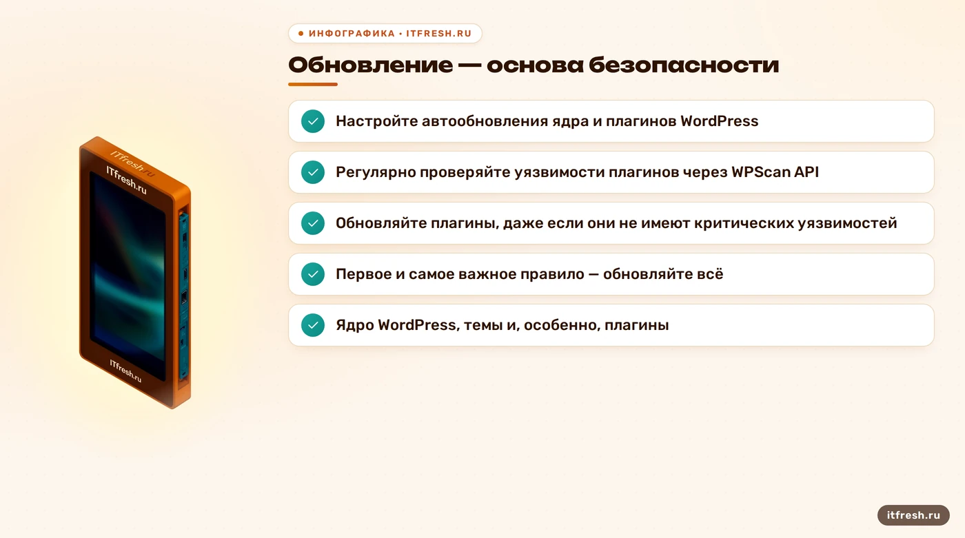 Обновление — основа безопасности: Настройте автообновления ядра и плагинов WordPress