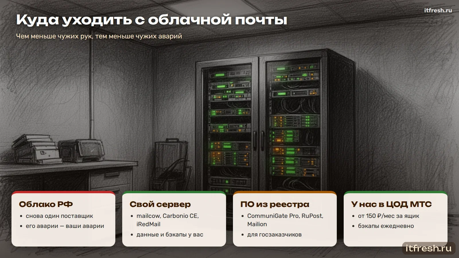 Куда уходить с облачной почты