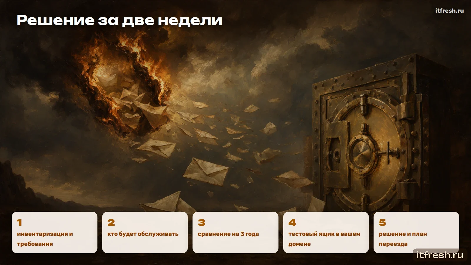 Решение за две недели