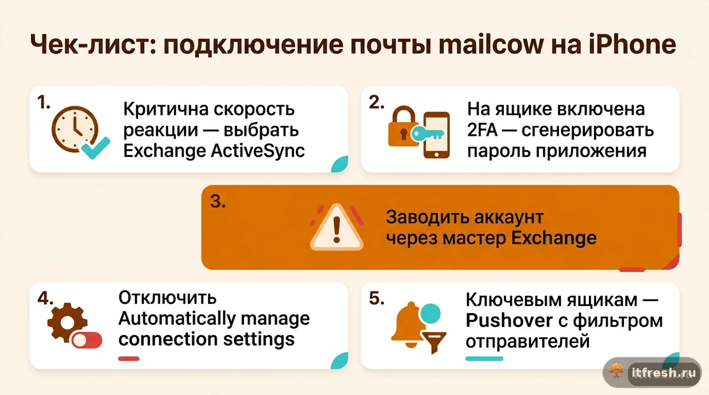 Чек-лист правильной настройки почты mailcow на iPhone сотрудников для получения писем без задержки