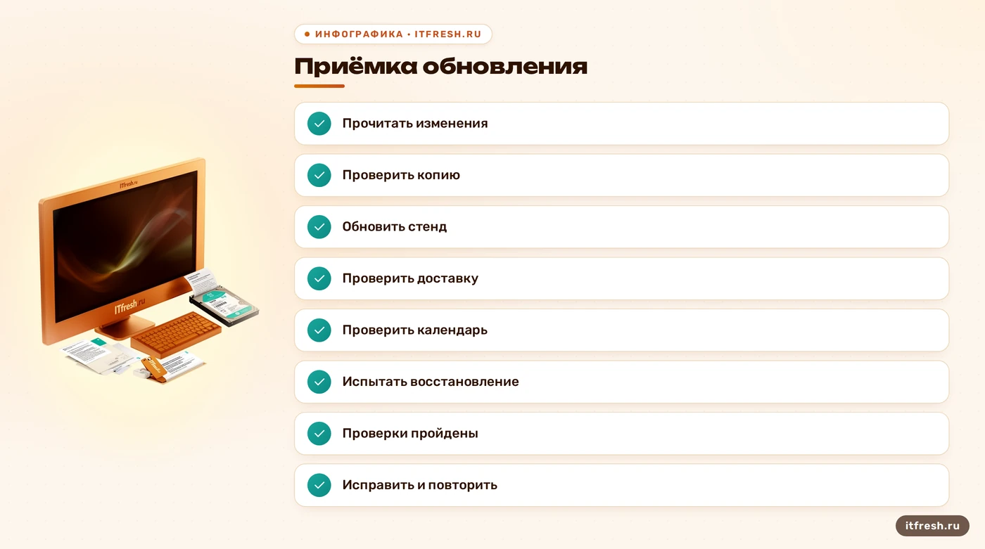 Чек-лист обновления почтового сервера: копия, стенд, доставка, календарь и восстановление