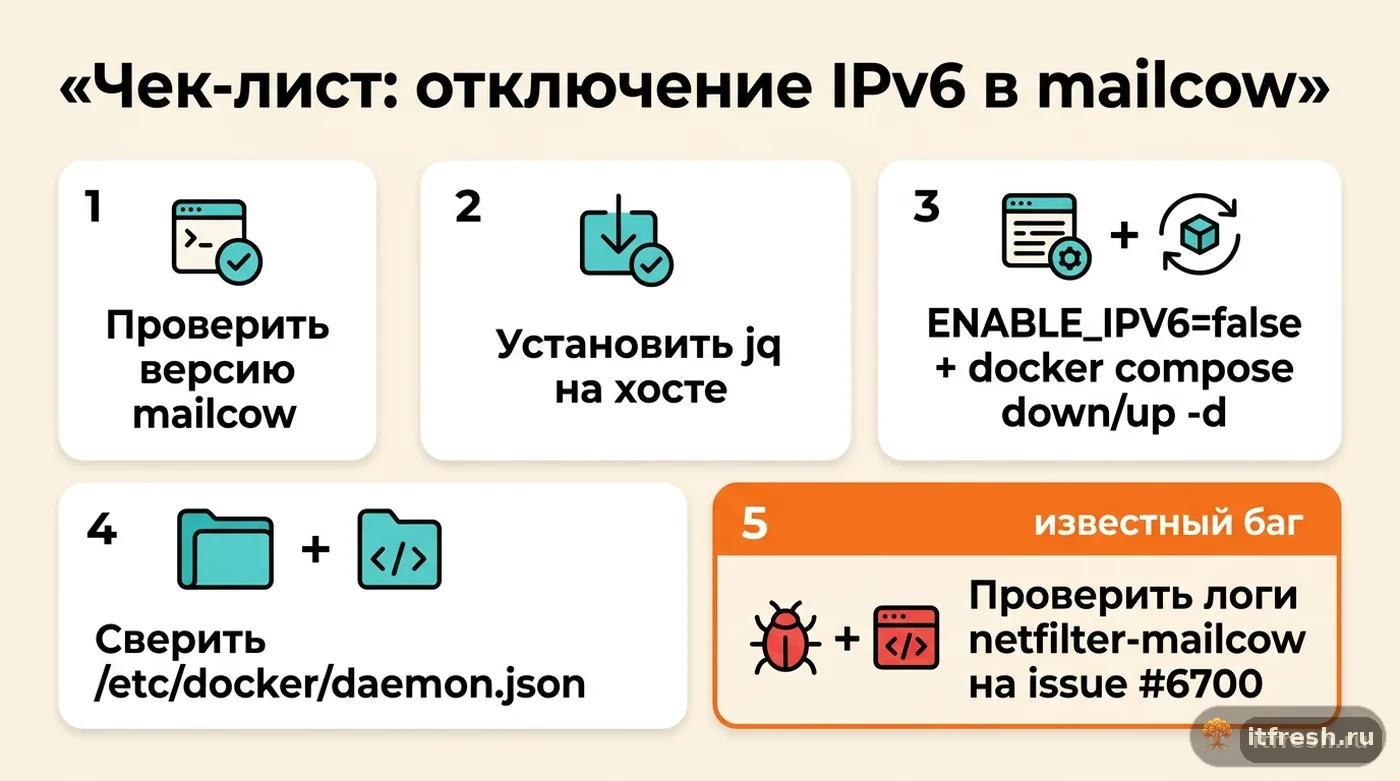 Пошаговый чек-лист корректного отключения IPv6 в mailcow без риска open relay и падения netfilter