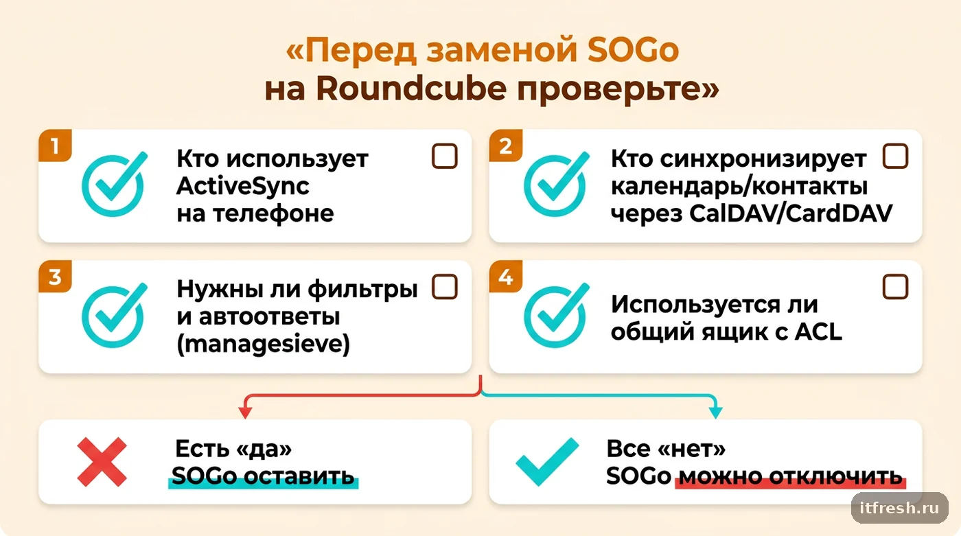 Чек-лист из четырёх пунктов перед отключением SOGo при установке Roundcube в mailcow