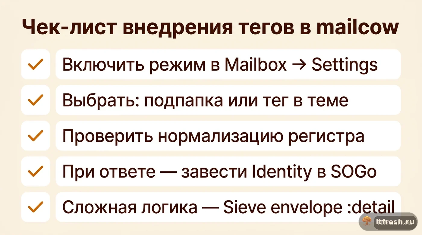 Чек-лист из пяти шагов для внедрения сортировки по тегированным адресам в mailcow