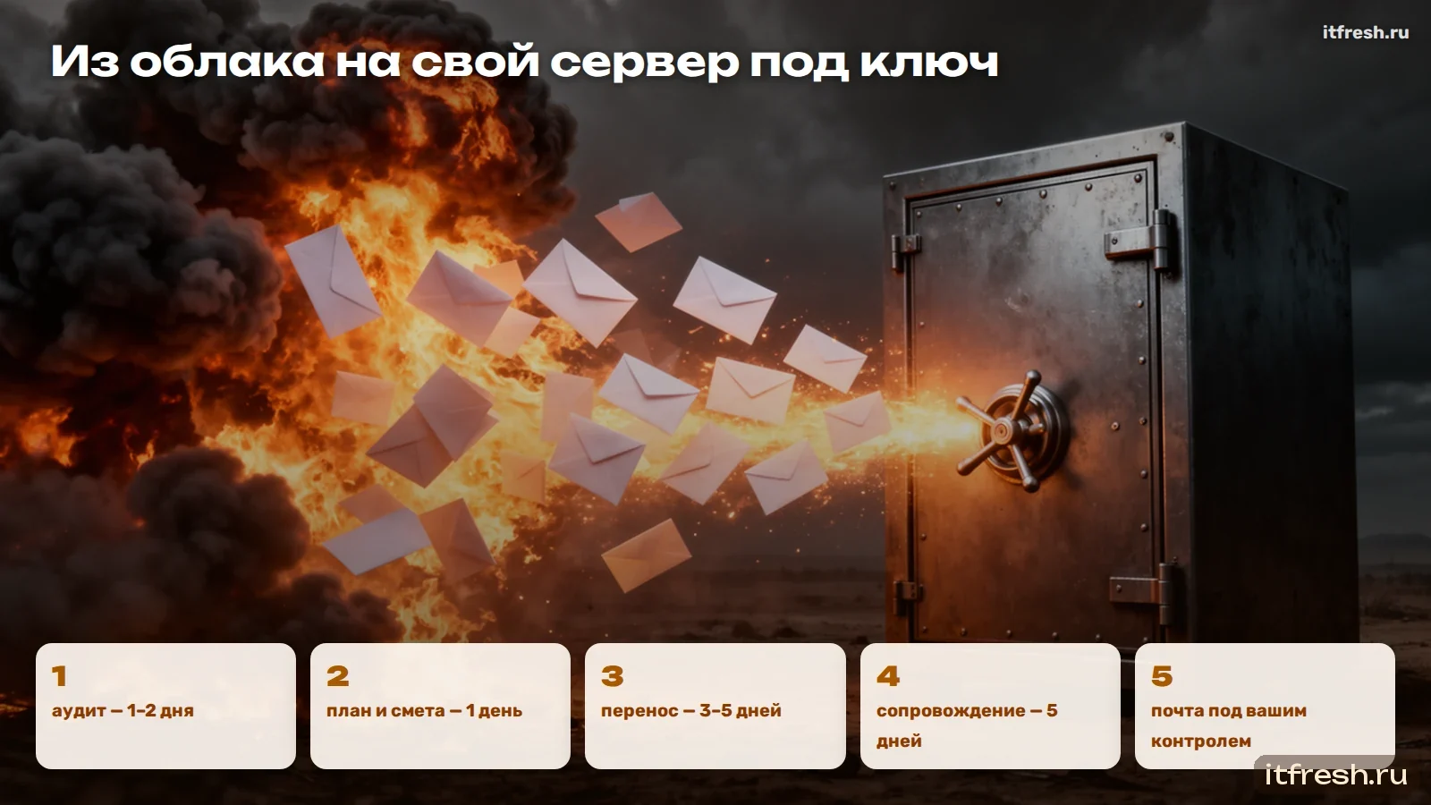 Из облака на свой сервер под ключ