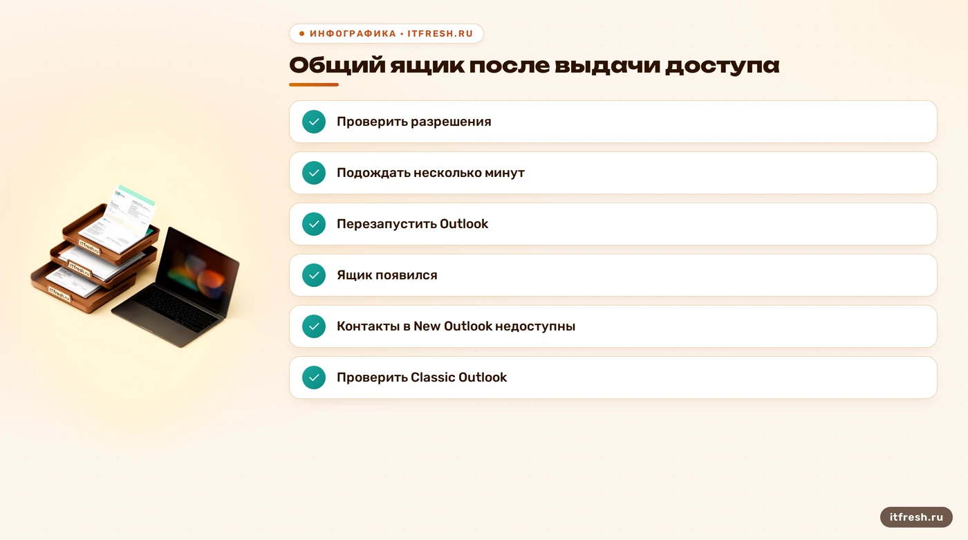 Чеклист общего ящика и контактов в новом Outlook