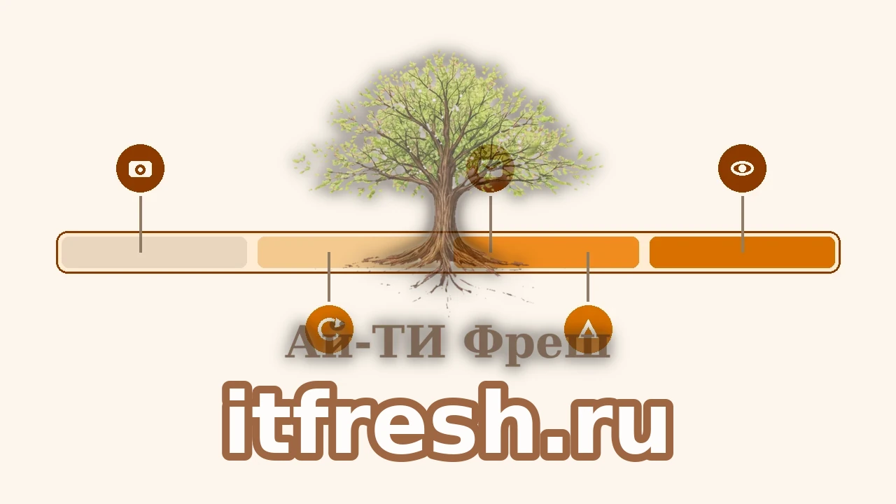 Таймлайн миграции почты за выходные: снапшот, синхронизация, смена MX, дельта-прогон, мониторинг
