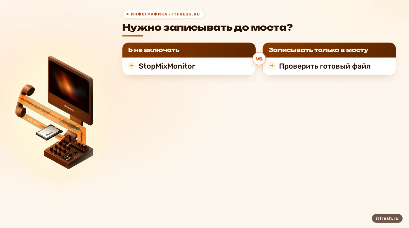 Дерево решения по MixMonitor b и StopMixMonitor