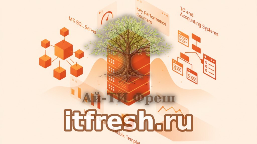 Мониторинг MS SQL Server для 1С и учётных систем: ключевые счётчики и готовый шаблон Zabbix