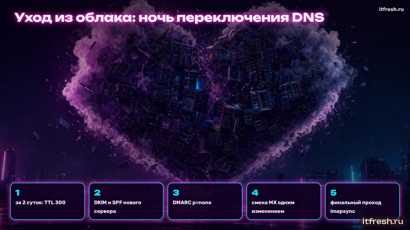 Уход из облака: ночь переключения DNS
