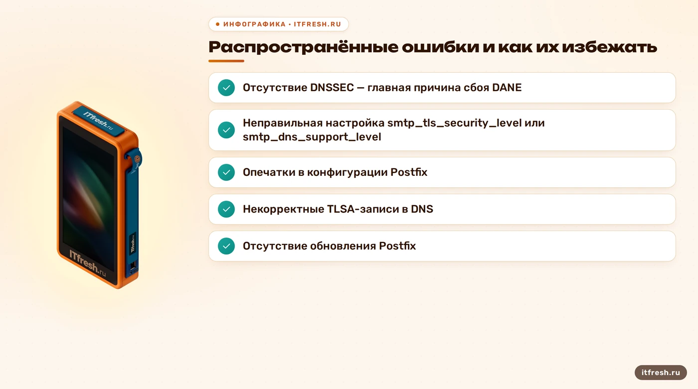 Распространённые ошибки и как их избежать: Отсутствие DNSSEC — главная причина сбоя DANE