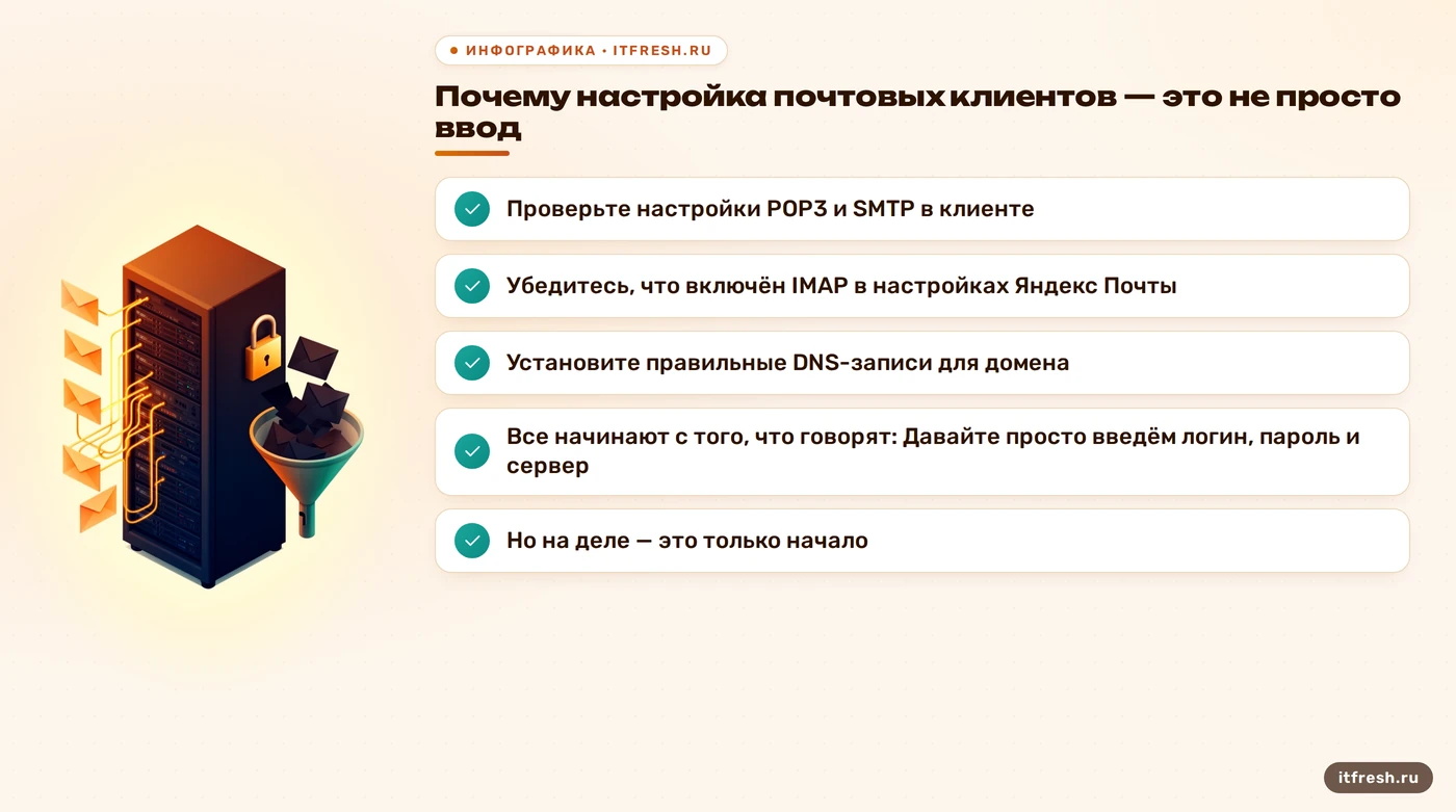 Почему настройка почтовых клиентов — это не просто ввод: Проверьте настройки POP3 и SMTP в клиенте