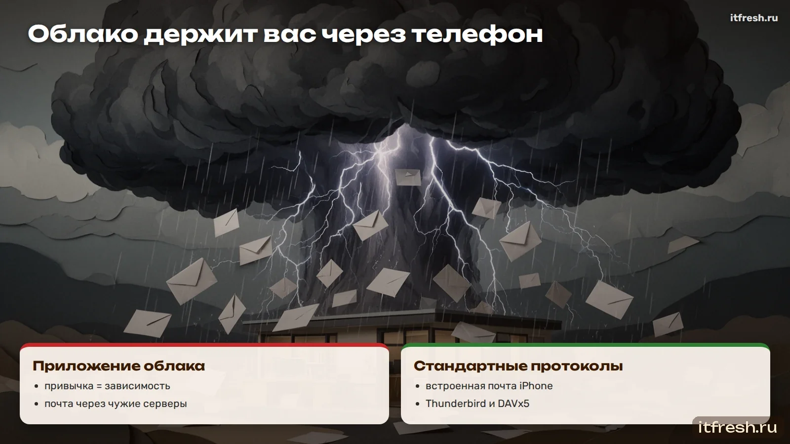 Облако держит вас через телефон