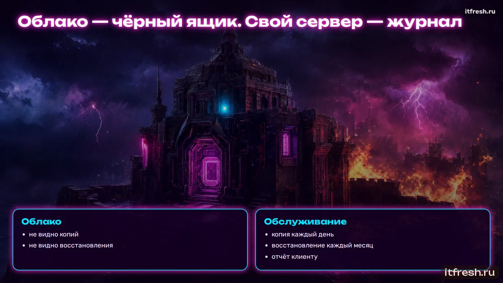 Облако — чёрный ящик. Свой сервер — журнал