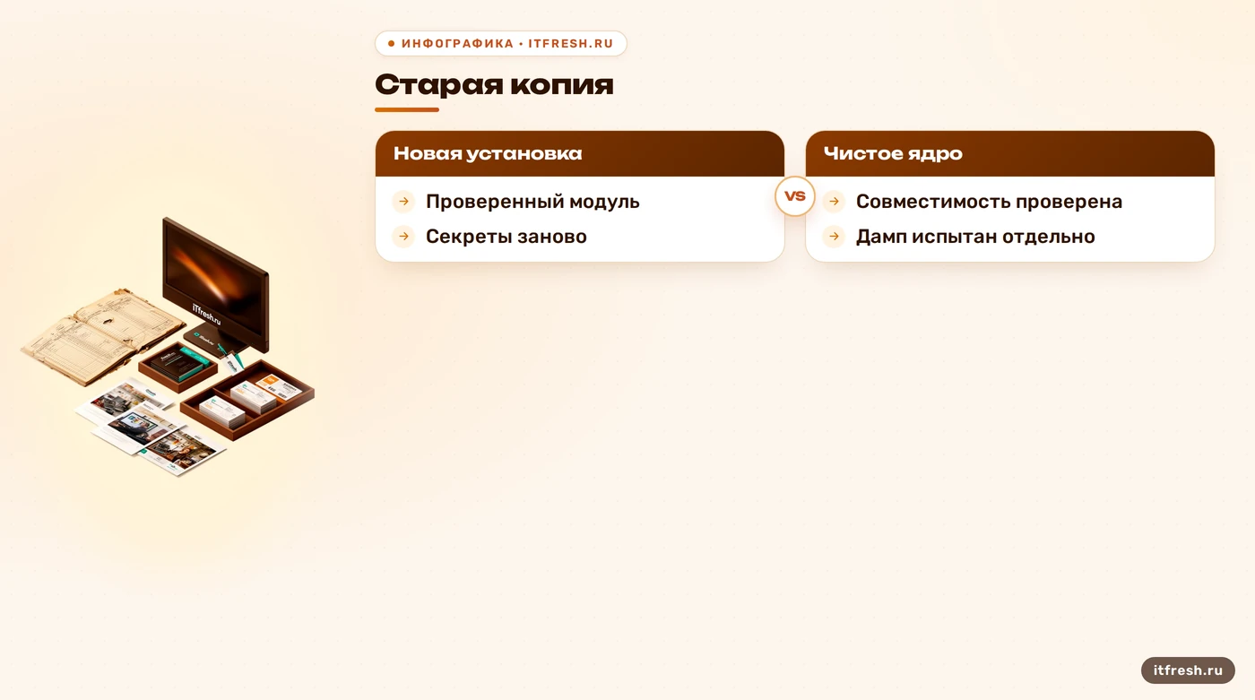 Сравнение исходной копии и чистого восстановления OpenCart