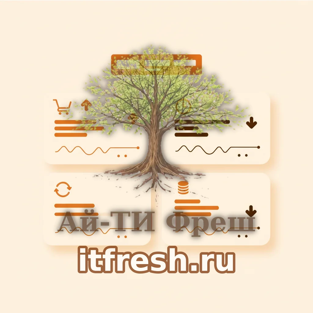 Дашборд результатов через три месяца после запуска магазина на OpenCart: четыре плитки метрик со стрелками — доля заказов через сайт, высвобожденные часы менеджеров, скорость обновления остатков, экономия бюджета