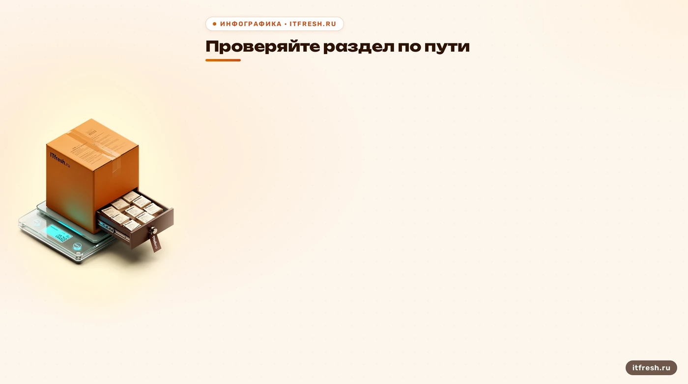 Связь пути записи с блоками, inode и квотой