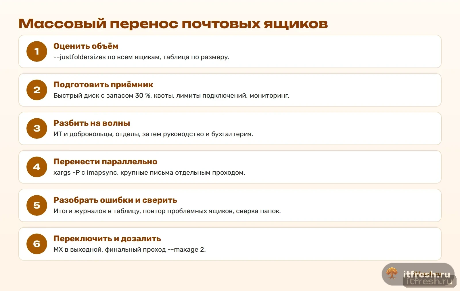Массовый перенос почтовых ящиков