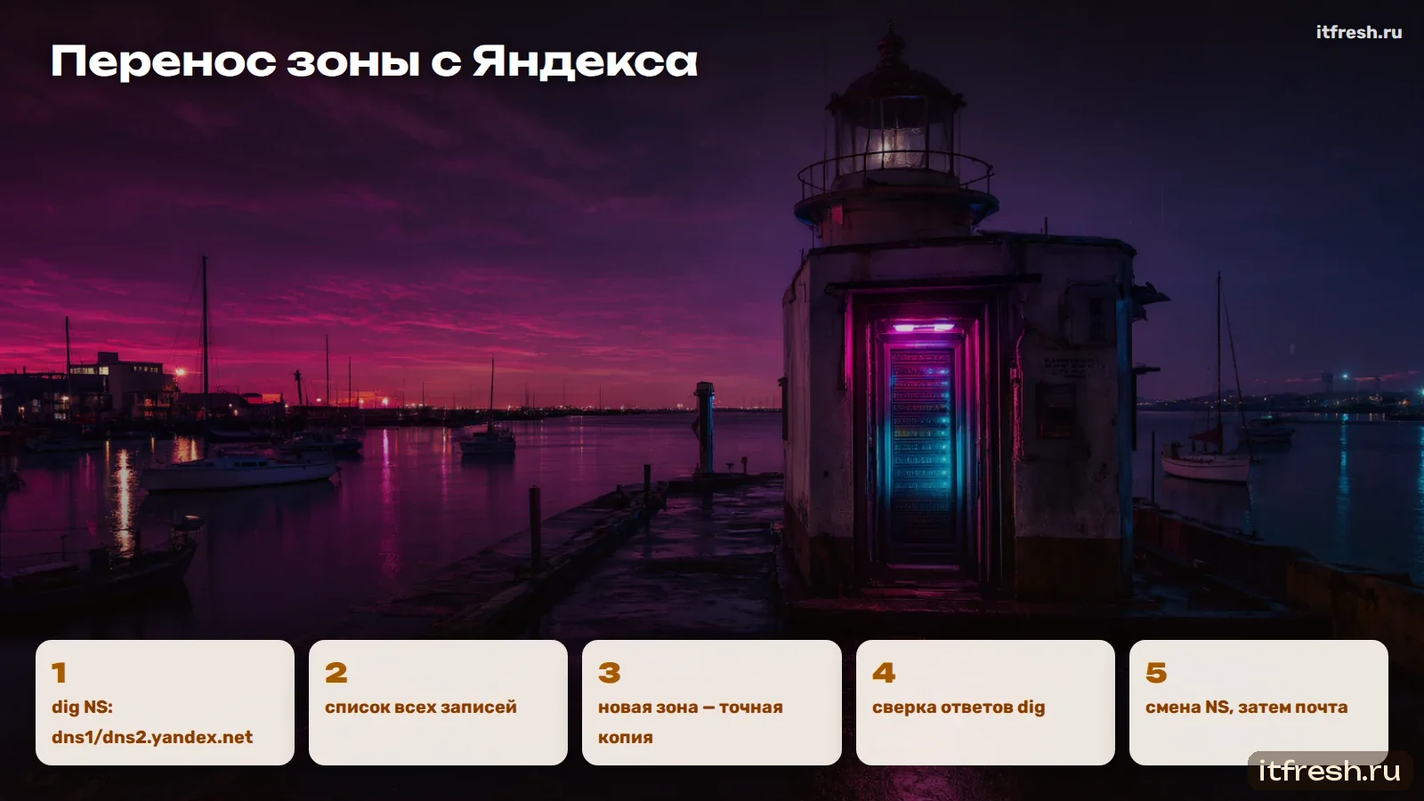 Перенос зоны с Яндекса