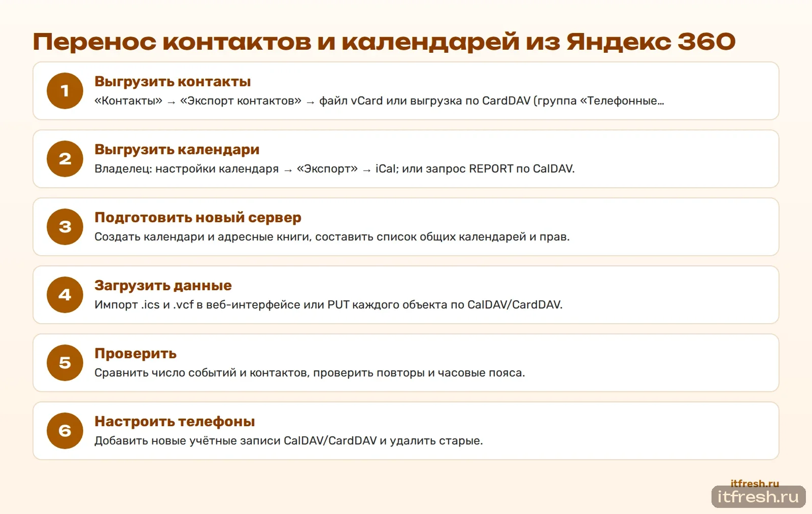 Перенос контактов и календарей из Яндекс 360