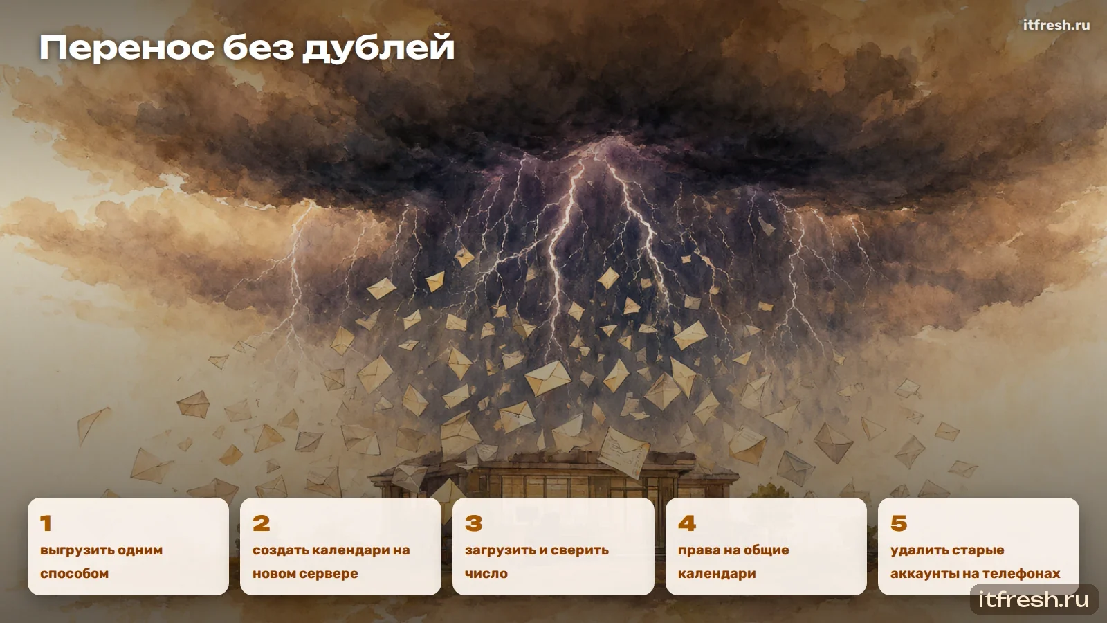 Перенос без дублей