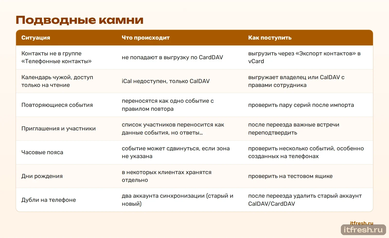 Подводные камни