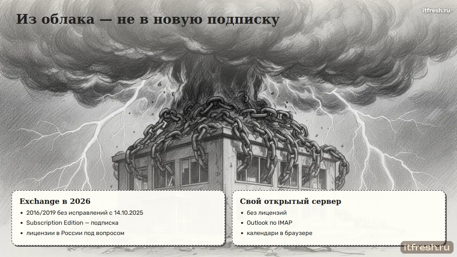 Из облака — не в новую подписку