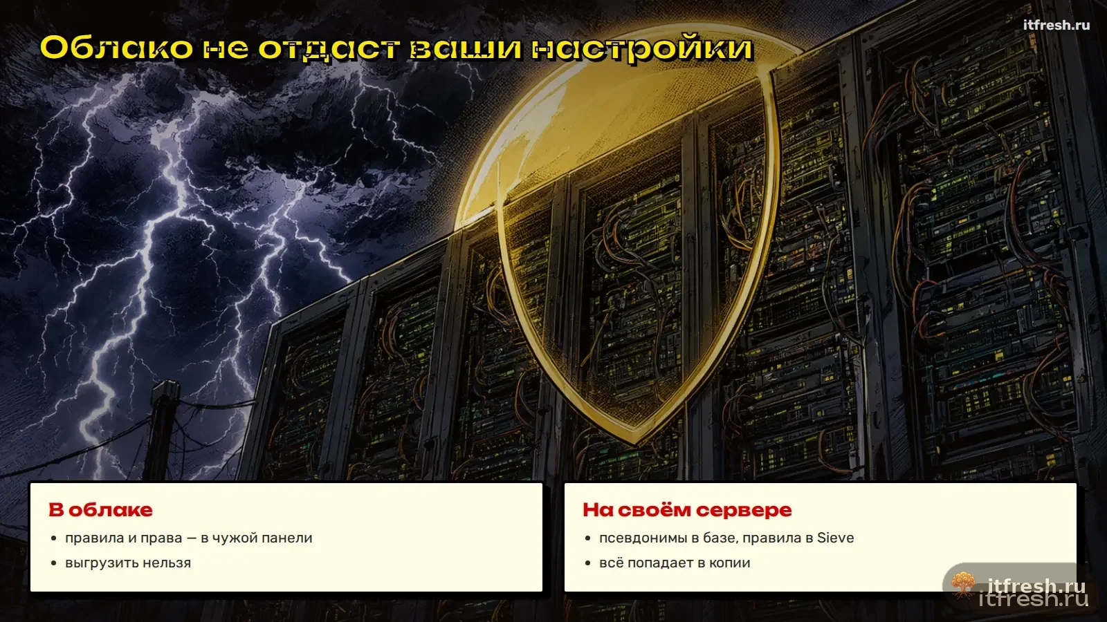 Облако не отдаст ваши настройки