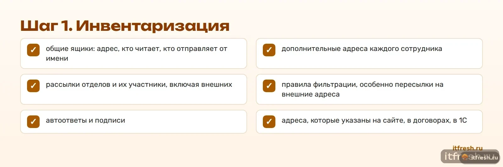 Шаг 1. Инвентаризация