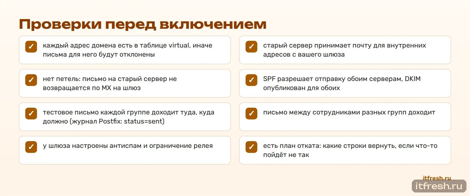 Проверки перед включением