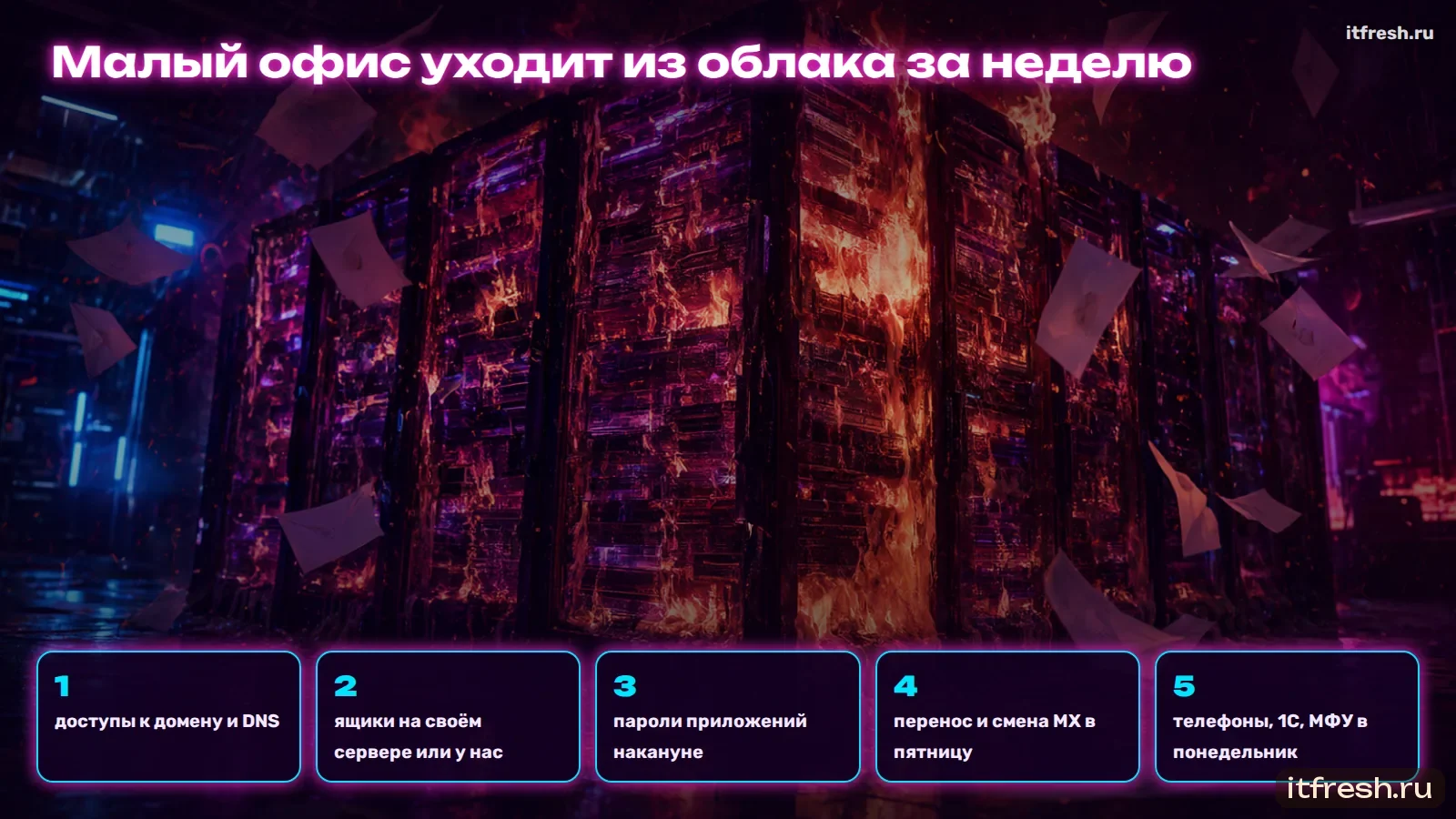Малый офис уходит из облака за неделю