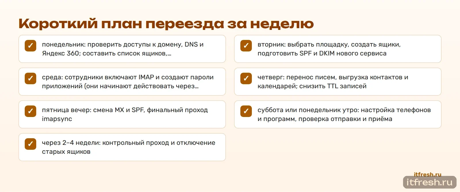 Короткий план переезда за неделю