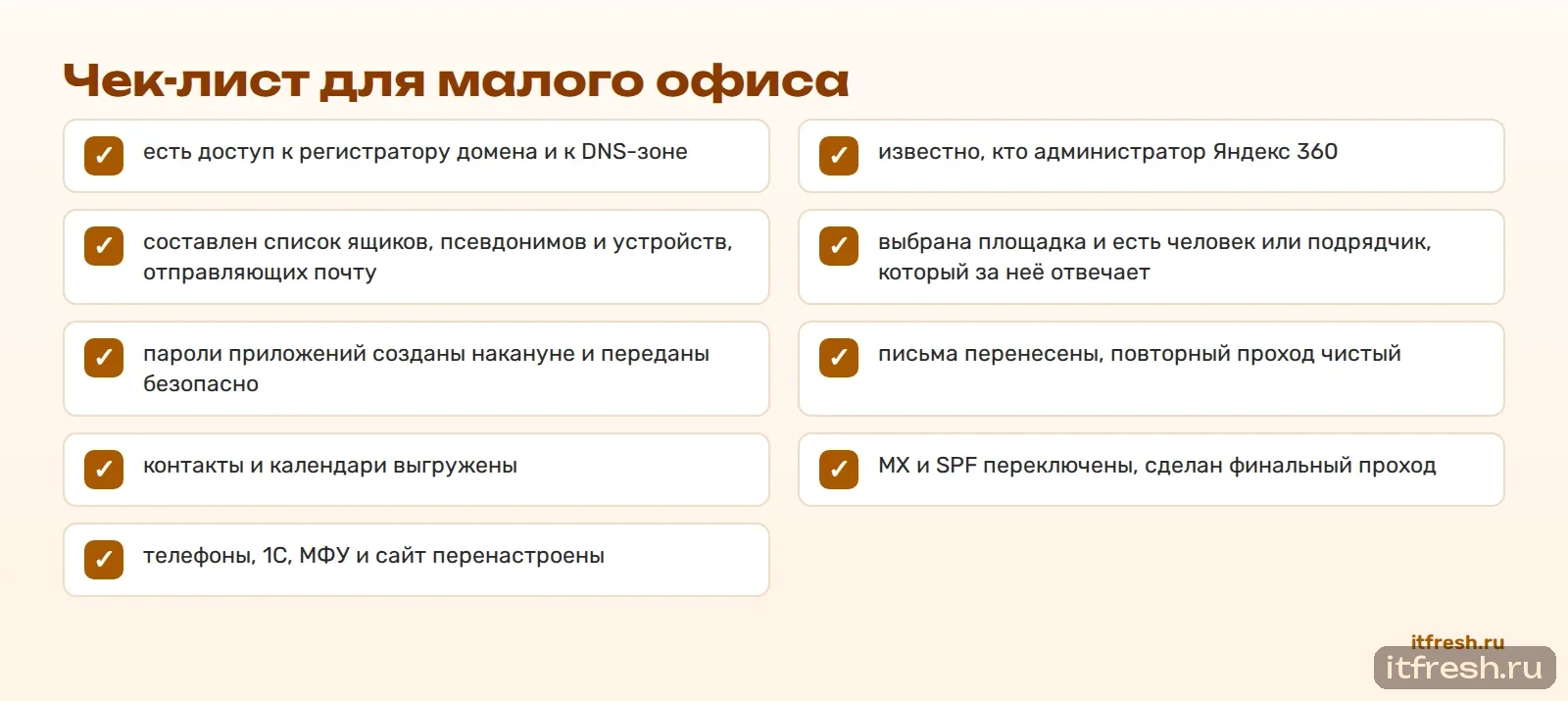 Чек-лист для малого офиса