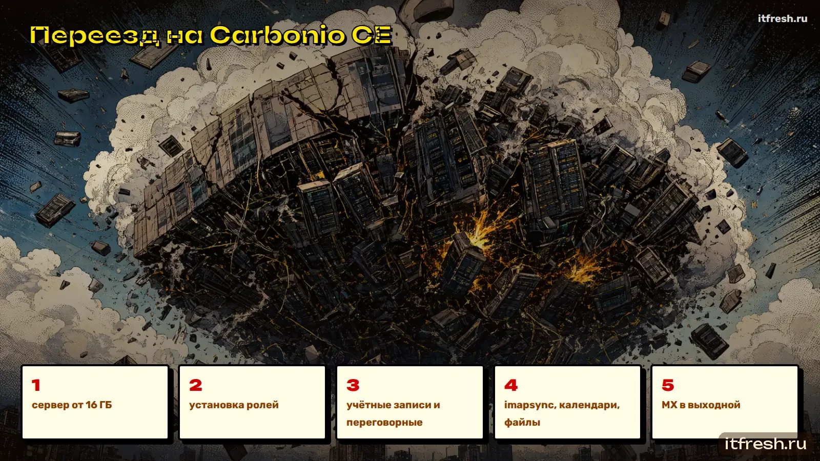 Переезд на Carbonio CE