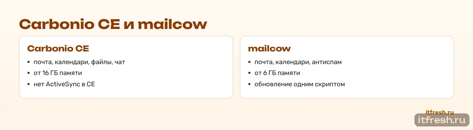 Carbonio CE и mailcow