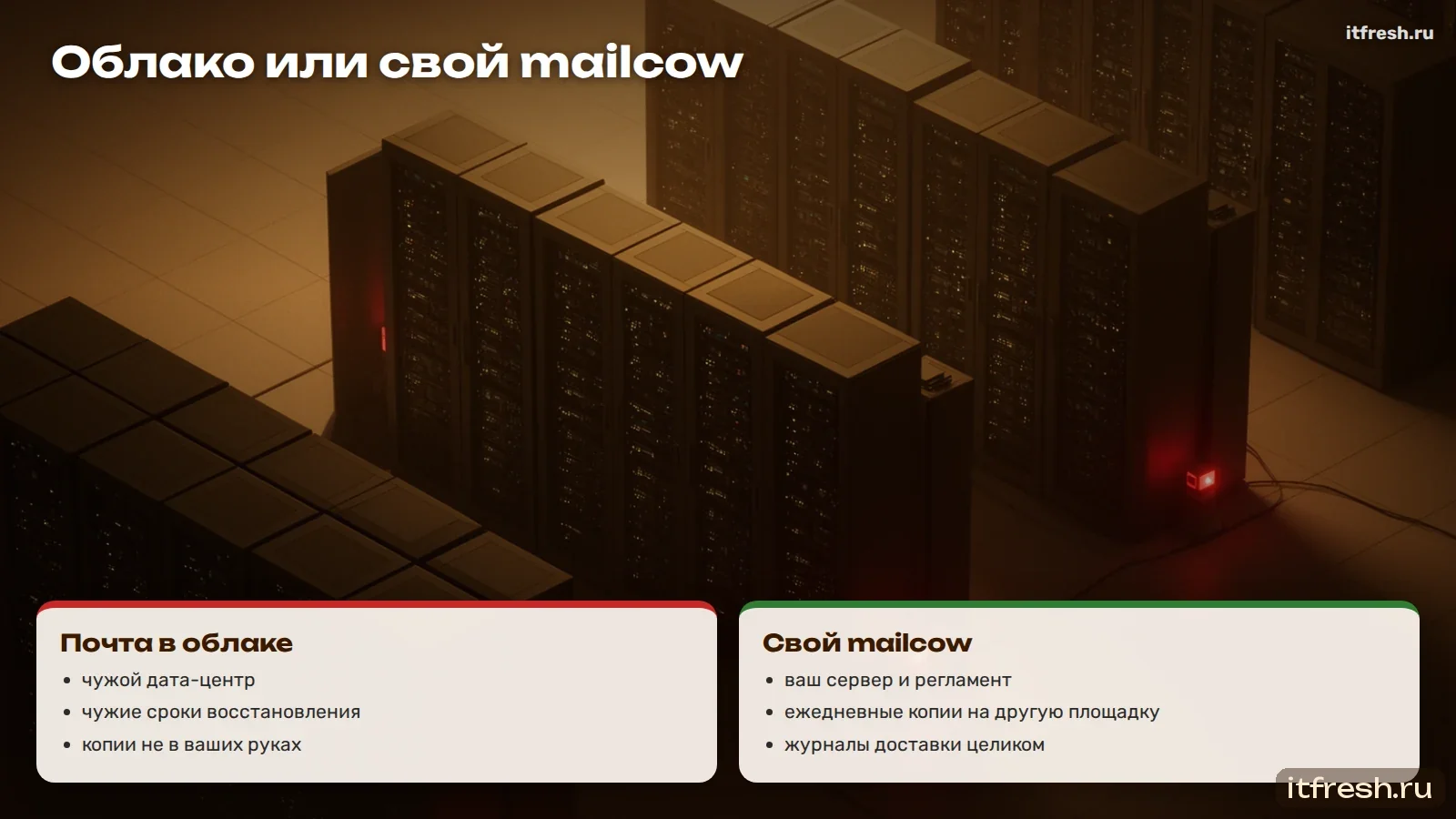 Облако или свой mailcow