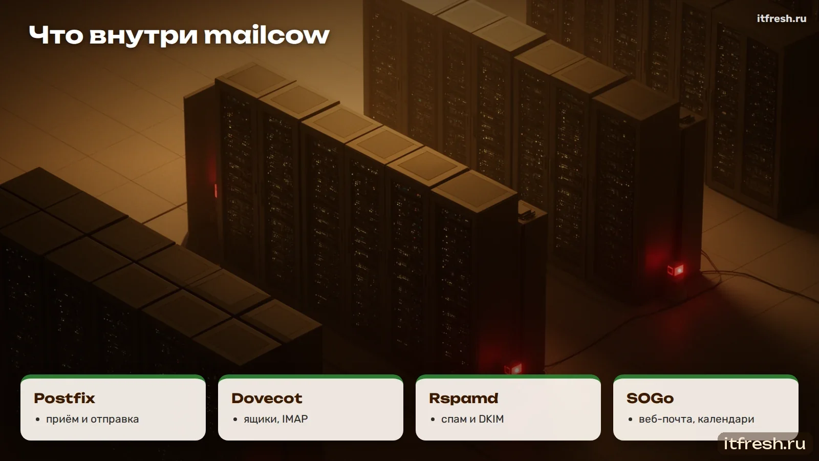 Что внутри mailcow