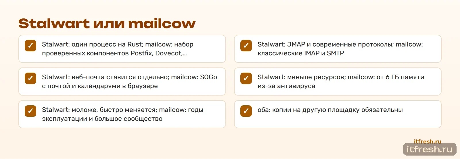 Stalwart или mailcow