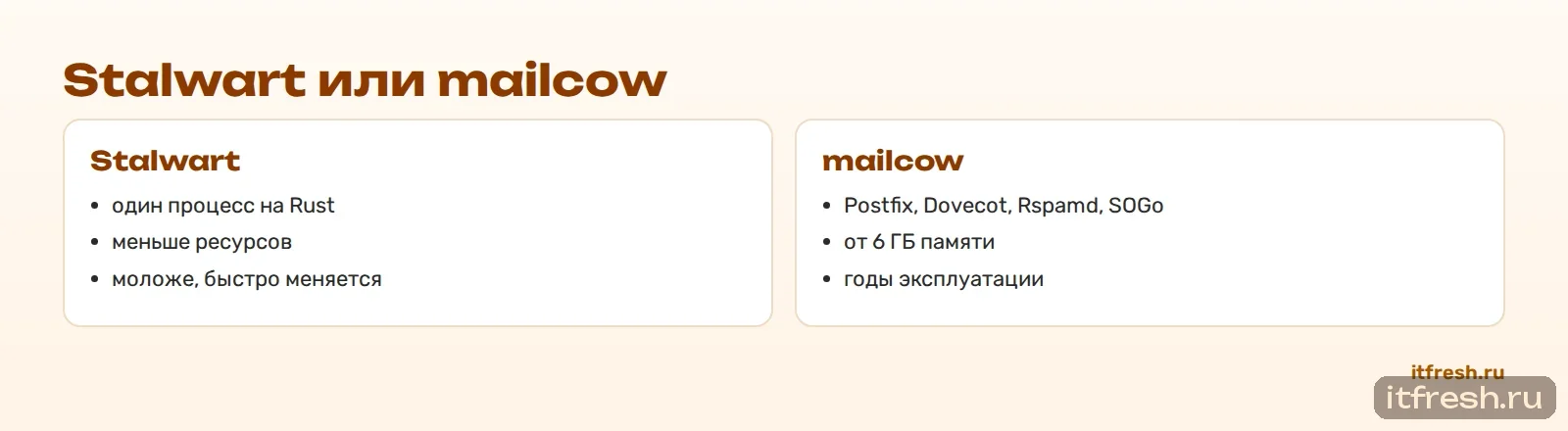 Stalwart или mailcow