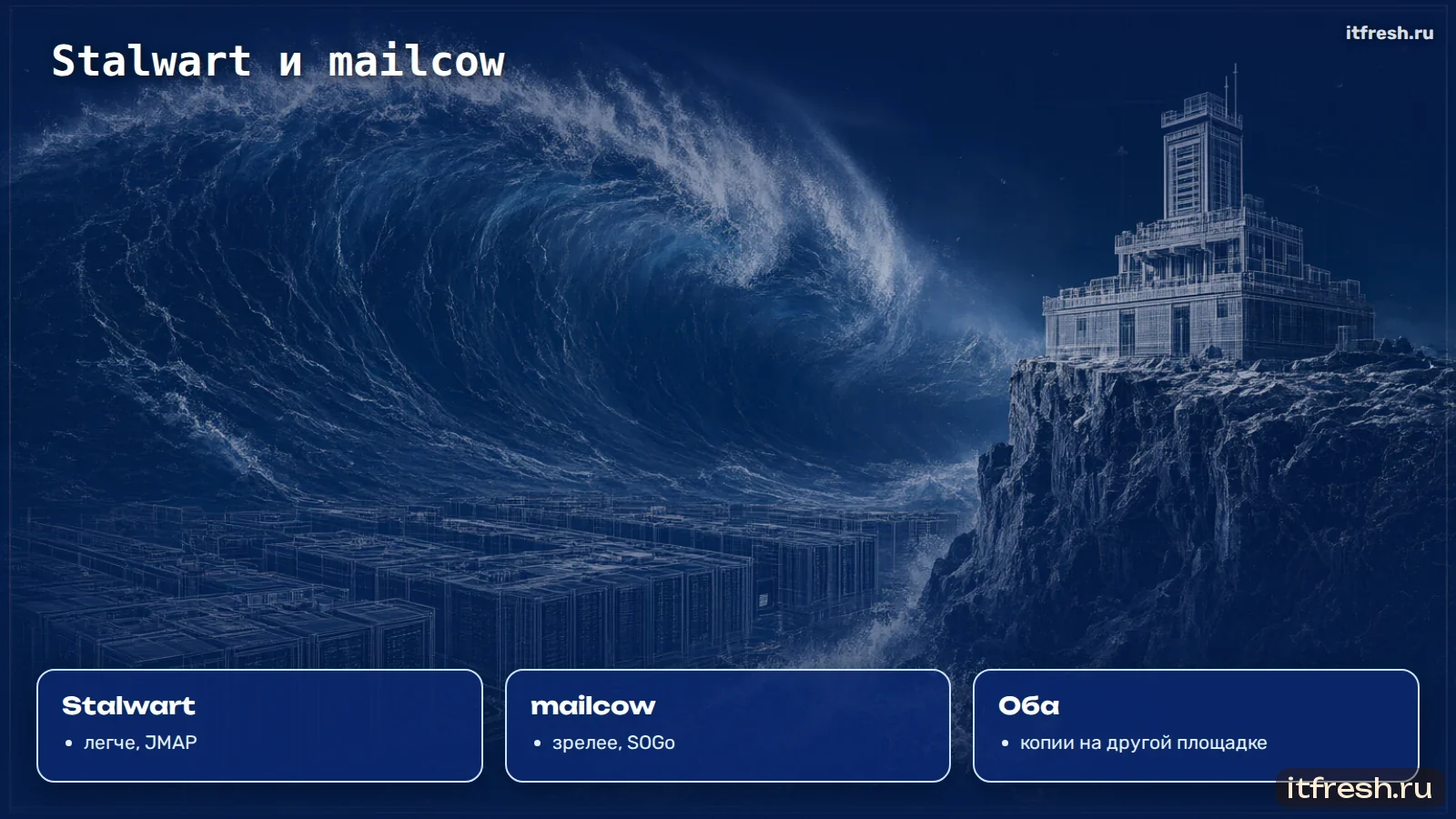 Stalwart и mailcow