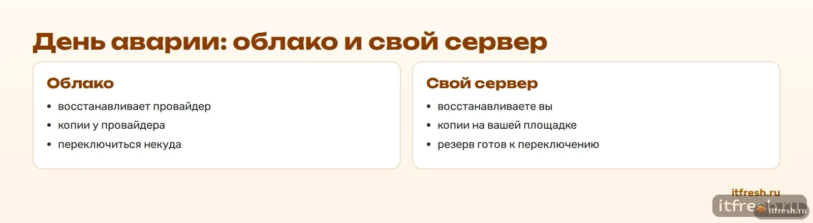 День аварии: облако и свой сервер