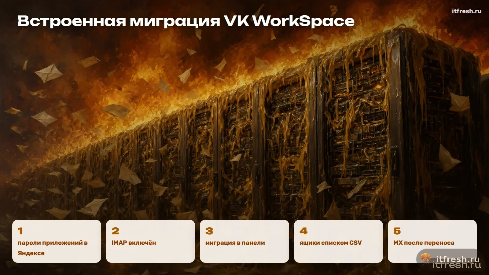Встроенная миграция VK WorkSpace