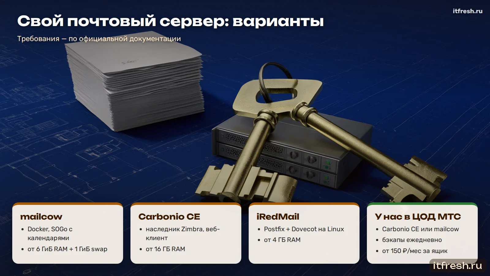 Варианты своего почтового сервера: mailcow, Carbonio CE, iRedMail и размещение у АйТи Фреш