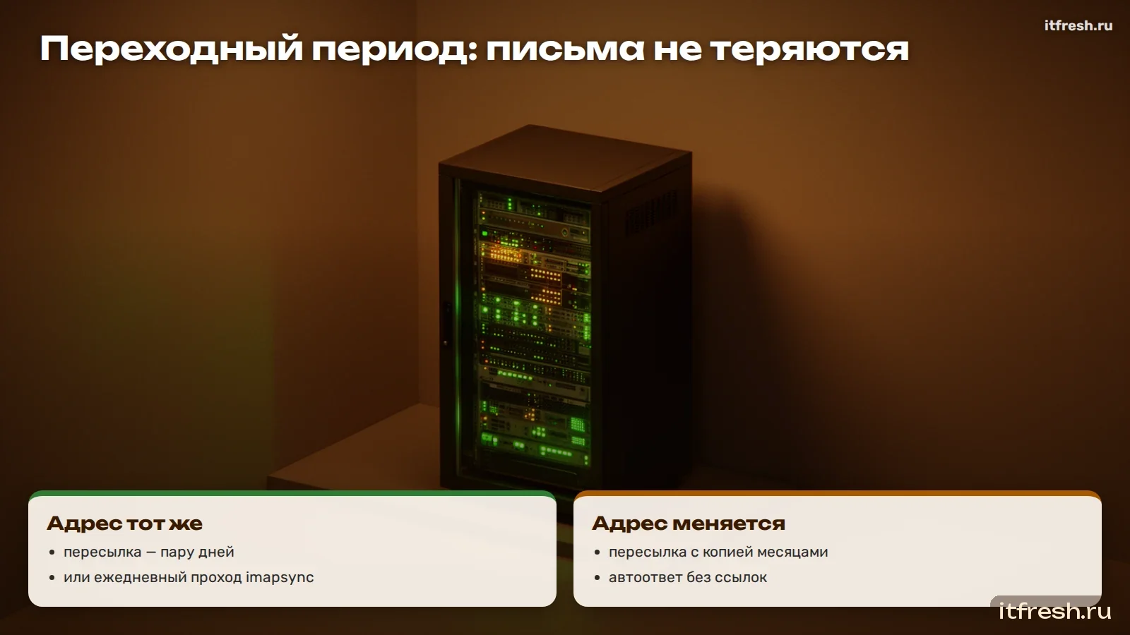 Переходный период: письма не теряются