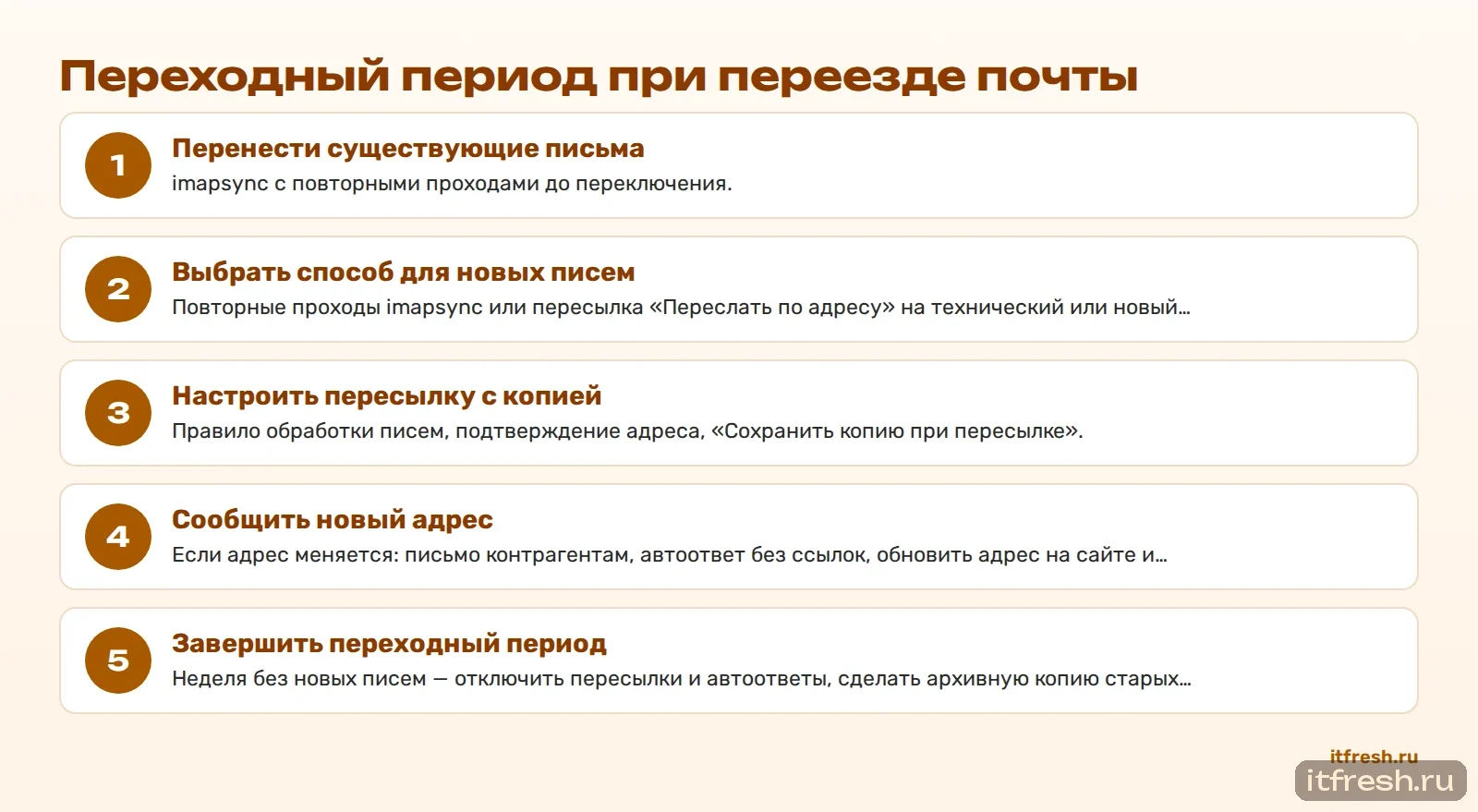 Переходный период при переезде почты